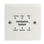 Auralite Status Indicator Panel