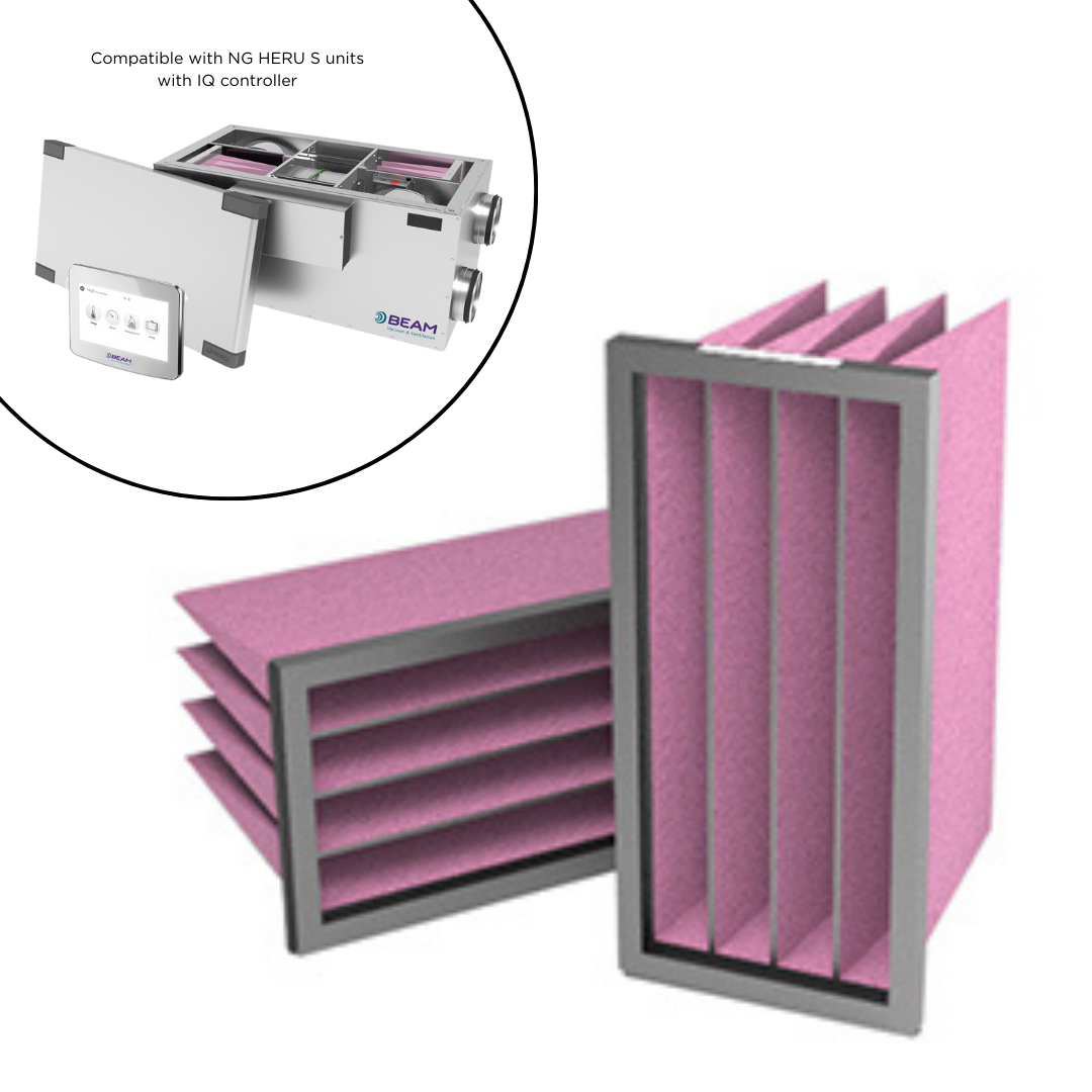 BEAM Axco NG HERU MVHR Filters